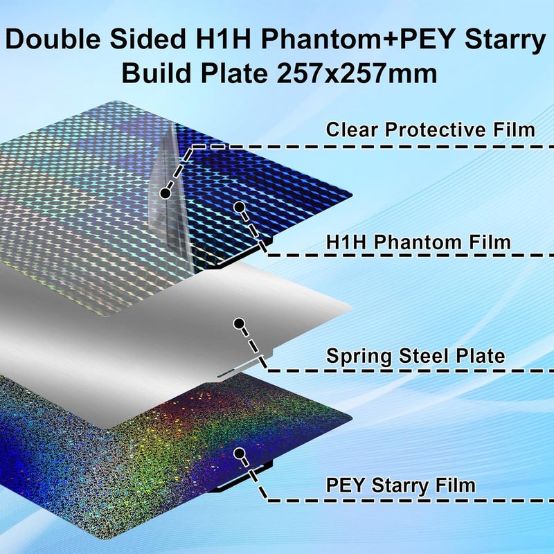 IdeaFormer-3D PEY H1H Build Plate for Bambu Lab X1 X1C X1E P1P P1S P2S A1, Smooth Phantom H1H+Rainbow Starry PEY Bed Plate 257x257mm for Bambu Lab 3D Printers Platform - Image 2